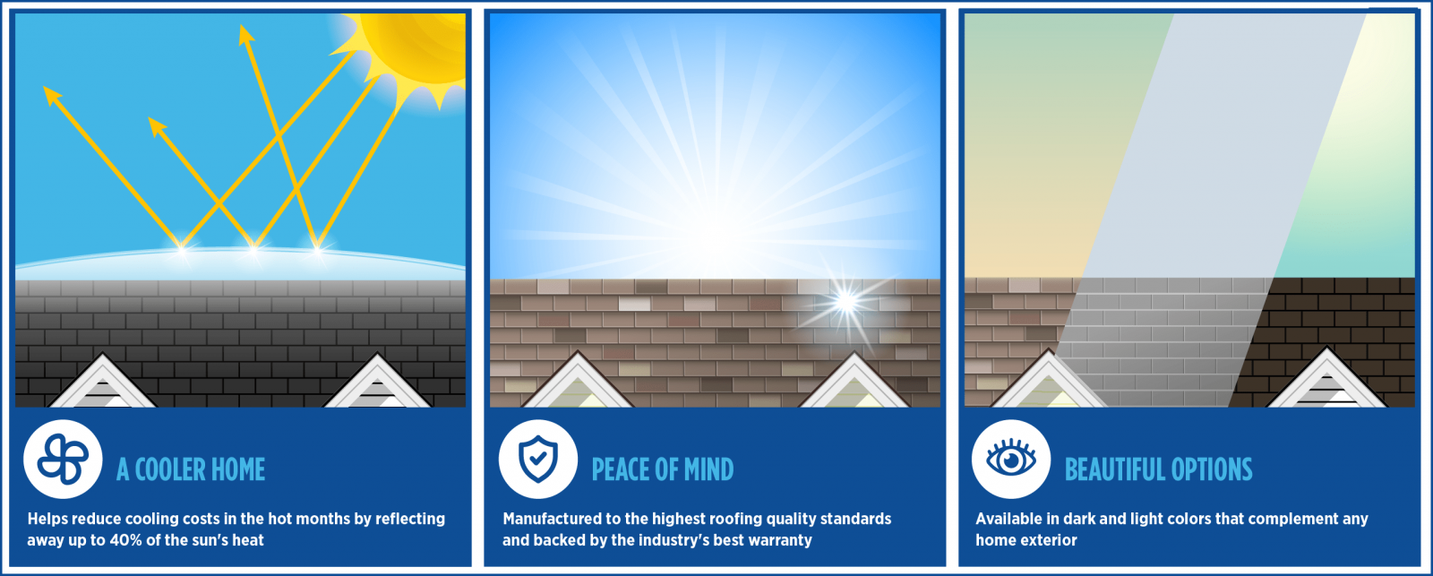DLG Roofing Images