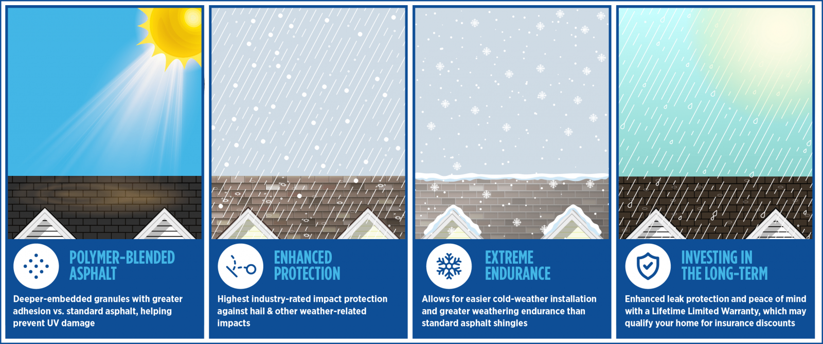 DLG Roofing Images