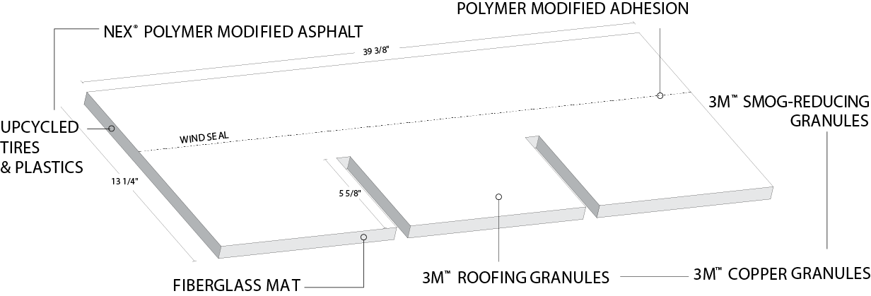 DLG Roofing Images